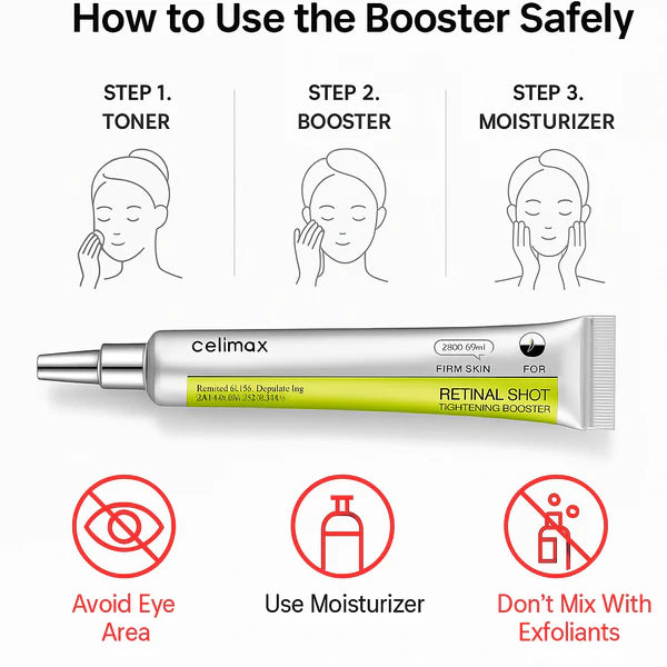 SeoulGlow® - Celimax Professional Retinal Treatment