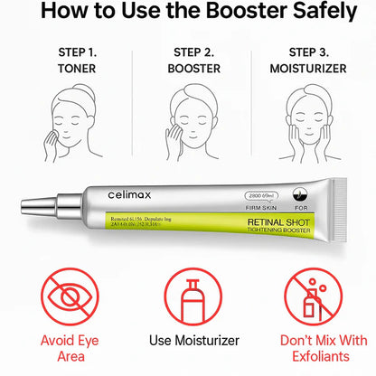 SeoulGlow® - Celimax Professional Retinal Treatment