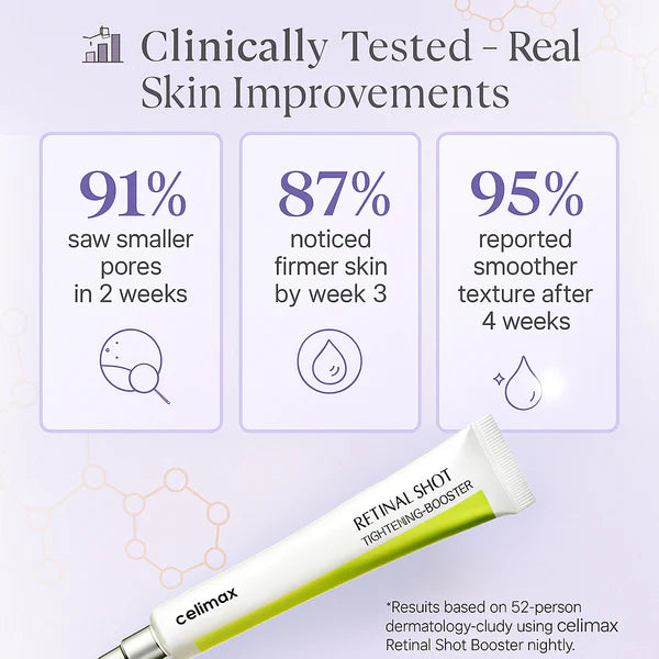SeoulGlow® - Celimax Professional Retinal Treatment