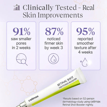 SeoulGlow® - Celimax Professional Retinal Treatment