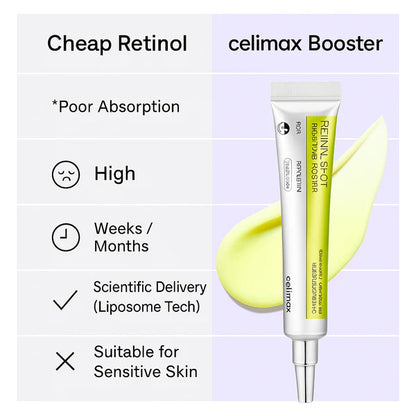 SeoulGlow® - Celimax Professional Retinal Treatment